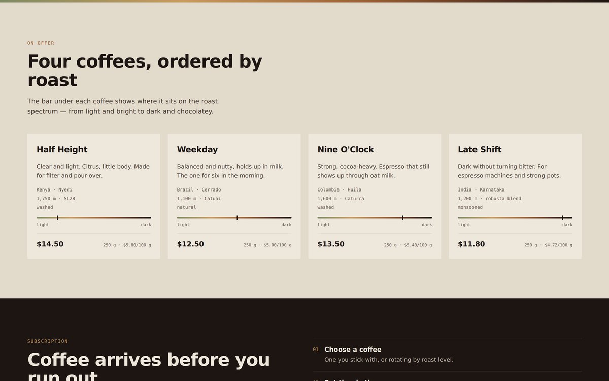 Batch Nine — product grid with roast scale